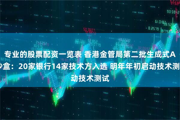 专业的股票配资一览表 香港金管局第二批生成式AI沙盒:20家银行14家技术方入选 明年年初启动技术测试